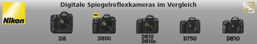 FX Vergleichstabelle